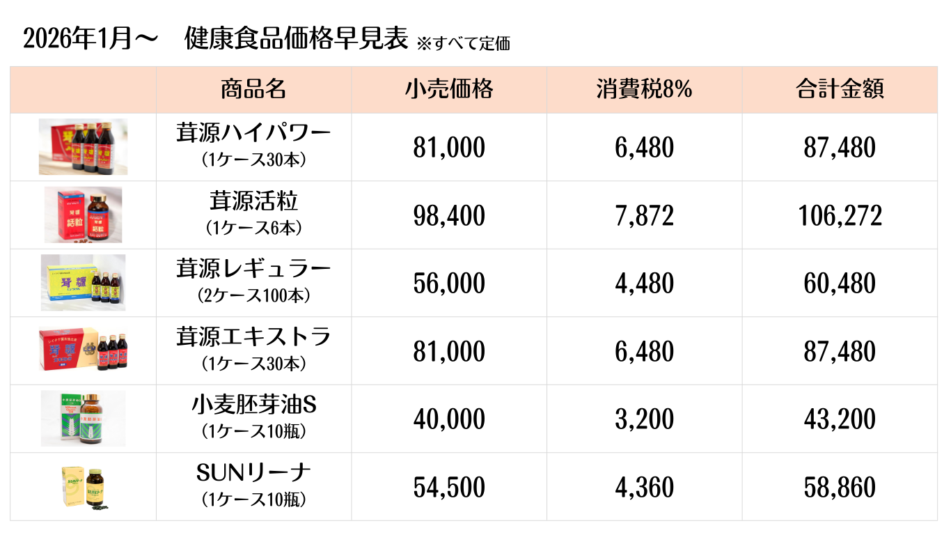 健康食品価格表