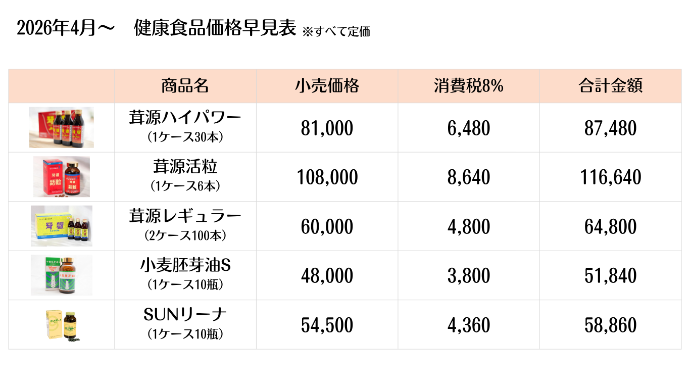 健康食品価格表